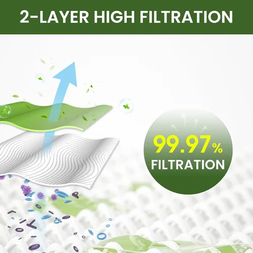 Vista 4 de Paquete de 20 bolsas de vacío con microfiltro 103483 compatibles con aspiradora vertical ProTeam de 3.25 cuartos de galón, para ProForce 1200XP
