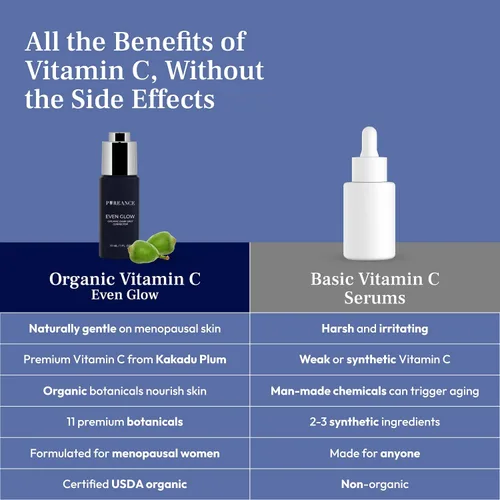 Vista 2 de Suero orgánico de vitamina C para manchas oscuras y piel menopáusica con ciruela Kakadu y suero de retinol orgánico para mujeres menopáusicas