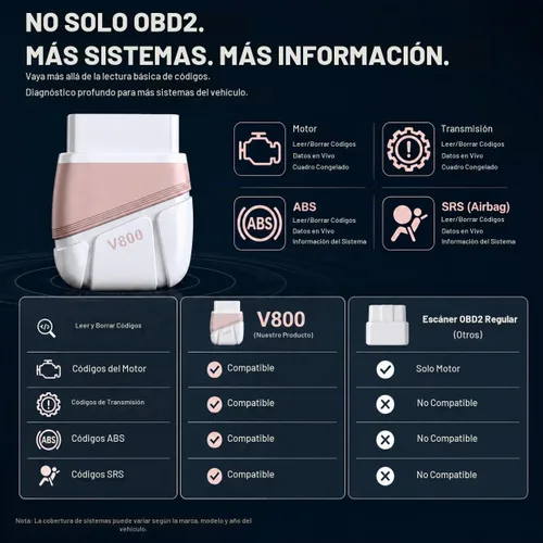 Vista 2 de Panlong Escáner Bluetooth OBD2 para iPhone iOS Android, lector de código ABS SRS del motor, herramienta de diagnóstico OBDII del coche