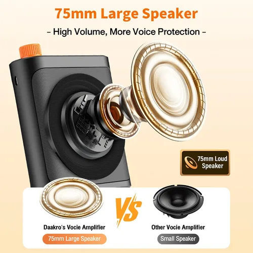 Vista 6 de Daakro Amplificador de voz inalámbrico con micrófono de solapa magnético, amplificador de potencia Bluetooth de 2000 mAh con 2 micrófonos