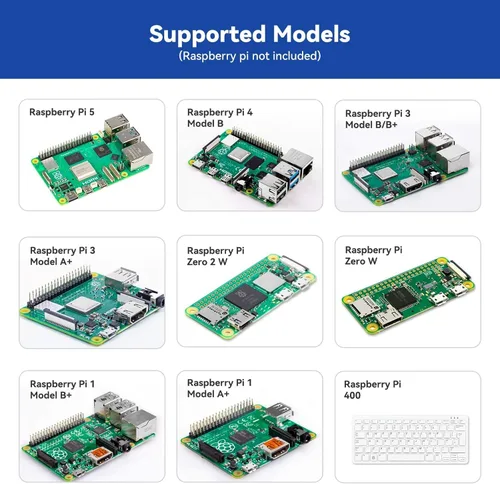 Vista 8 de SunFounder Raphael Ultimate Starter Kit para Raspberry Pi 5 4 B 3B B+ 400, Zero 2 W, cumple con RoHS, Python, C Java, tutoriales en línea y cursos
