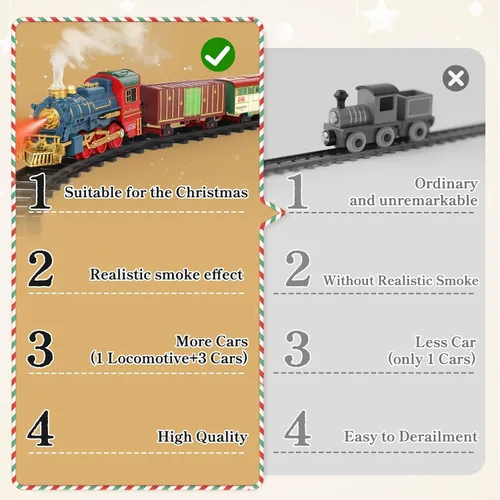 Vista 3 de Caja de regalo de tren eléctrico de vapor de Navidad con pista, luces, música, humo, batería recargable USB, incluye locomotora y autos