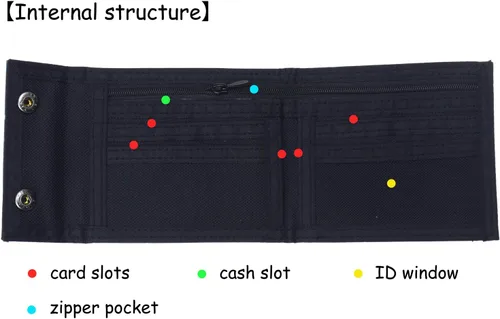 Vista 3 de Carteras de los hombres impreso camuflaje bilingüe adolescentes niños para niños