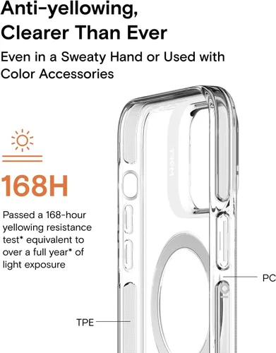 Vista 2 de MOFT Funda magnética para iPhone 15 Plus, antiamarilleamiento y arañazos, protección de grado militar, sin BPA, a prueba de golpes, transparente