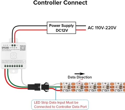 Vista 28 de BTF-LIGHTING WS2812B - Tira LED IC RGB 0.1 in, 0807SMD, DC5V, 3,2 pies, 160