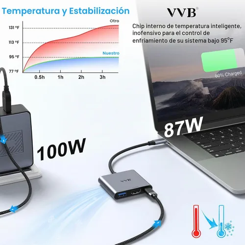 Vista 5 de Adaptador USB C a HDMI,Adaptador USB-C Hub Multipuerto Digital AV