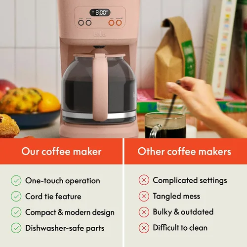 Vista 7 de bella Cafetera programable de 12 tazas, accesorios reutilizables aptos para lavavajillas, pantalla LCD de fácil uso, apagado automático, 900 vatios