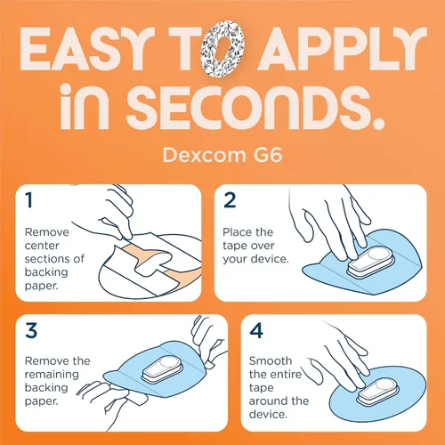 Vista 6 de ExpressionMed Dexcom G6 Overparches impermeables – Material transpirable que no se deshilacha, parte trasera dividida fácil de aplicar, paquete de 5