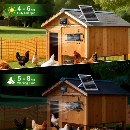 Vista 2 de TARKARI Ventilador de escape de gallinero alimentado por energía solar