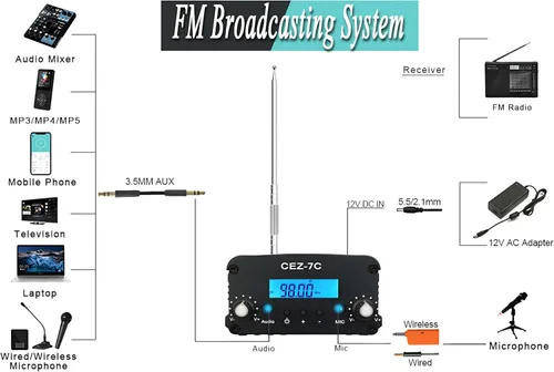 Vista 5 de Transmisor FM de 3,280.8 ft, transmisor de radio estéreo de largo alcance de 7 W para autocar, espectáculo de luz de iglesia, supermercado, escuela