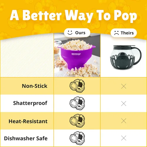 Vista 5 de The Orginal HOTPOP - Máquina para hacer palomitas de maíz de silicona, para microondas con asas, cuenco plegable, resistente al calor, fácil
