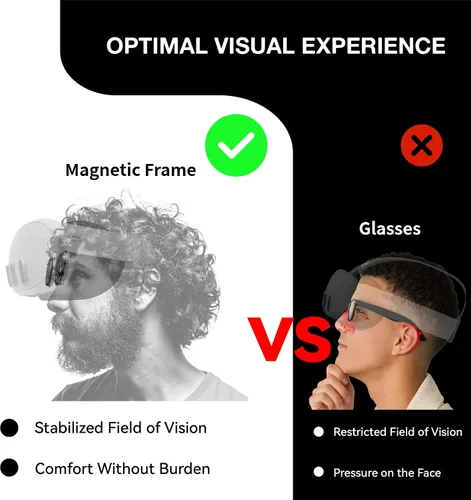 Vista 3 de APEXINNO VR Magnetic Frame Glasses Lens Insert with Removable Anti-Blue Light Glasses for Meta Quest 3 Accessories, VR Blue Light Blocking Lens
