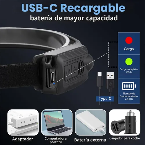 Vista 5 de Paquete de 5 linternas frontales recargables, linterna de cabeza de haz ancho de 230° con 2 focos, linterna frontal LED con sensor de movimiento