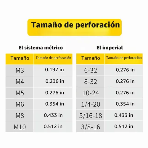 Vista 6 de Juego de 20 tuercas de remache de acero inoxidable con tuerca de remache manual, herramienta de remache manual, accesorio de remachador de tuerca