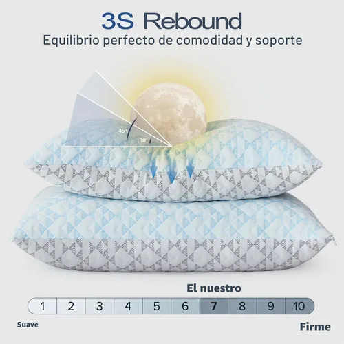 Vista 4 de Almohadas refrescantes de espuma viscoelástica triturada: juego de 2