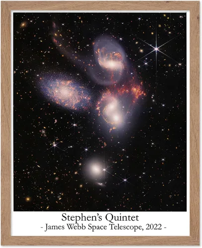 Vista 66 de Poster Master Póster celestial – Impresión del mapa de las estrellas – Regalo para astronomía, fanáticos lunares – Arte vintage para el hogar