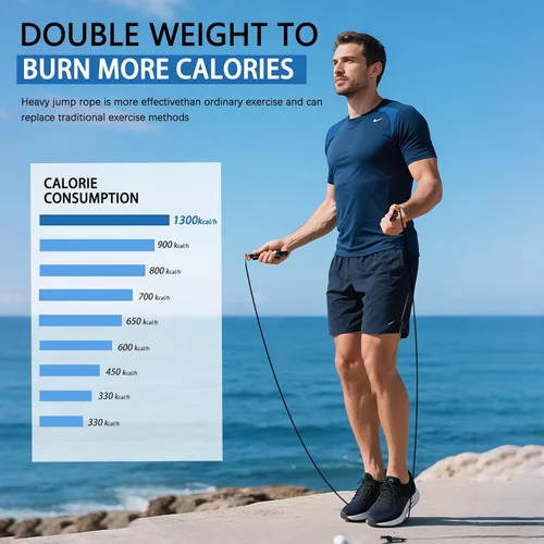 Vista 4 de Cuerda de saltar ultraligera con asas ergonómicas negras, cable de PVC, longitud ajustable, para entrenamiento cardiovascular, crossfit, boxeo