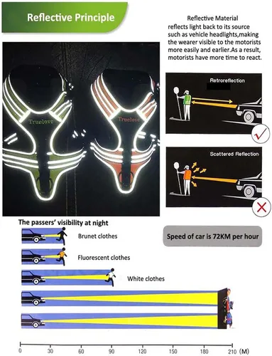 Vista 3 de TRUE LOVE Truelove TLH5551 - Arnés reflectante para perro con asa, chaleco acolchado suave sin tirones, capa exterior Oxford duradera para razas