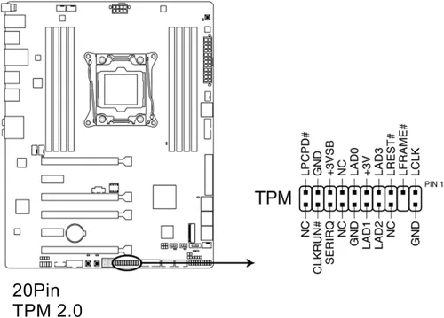 Vista 5 de Módulo de seguridad de cifrado TPM 2.0, procesador criptográfico independiente para, Win11