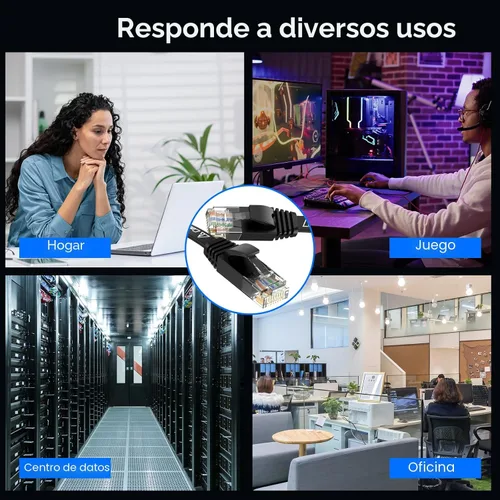 Vista 9 de Cable Ethernet Cat 6 de 10 pies, paquete de 2 unidades, para interiores y exteriores, red de Internet de 10 Gbps de alta velocidad, cable Ethernet