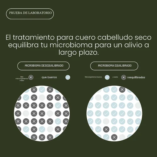 Vista 7 de Cuidado del cuero cabelludo seco Tratamiento del cuero cabelludo 3.4 Oz