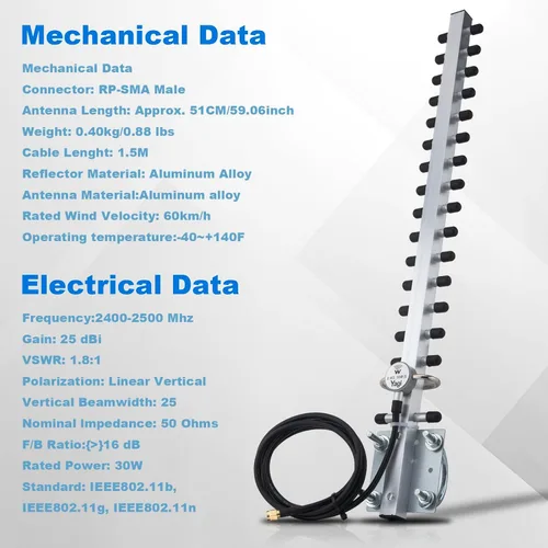 Vista 5 de Yagi Antena WiFi 2.4GHz 25dBi RP-SMA Conector Antena Direccional Yagi de alta ganancia con cable de 1,5 M de largo alcance para router