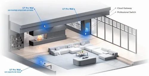 Vista 8 de U7-PRO-Wall - Punto de acceso WiFi 7 de alta capacidad UniFi para montaje en pared, color blanco