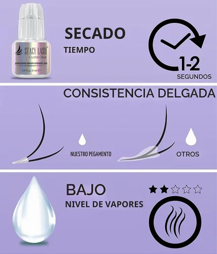 Vista 5 de STACY LASH Pegamento de extensión de pestañas transparente (0.17 fl.oz/0.2 fl oz)/1 segundo de tiempo de secado/retención - 8 semanas/adhesivo