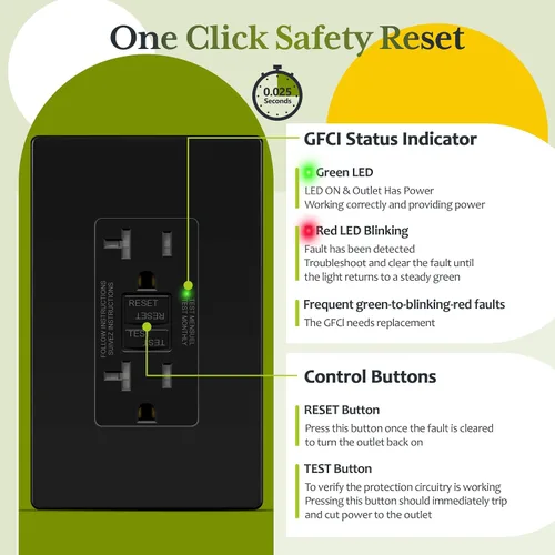 Vista 5 de TG Salida GFCI de 20 amperios, receptáculo eléctrico resistente a Negro