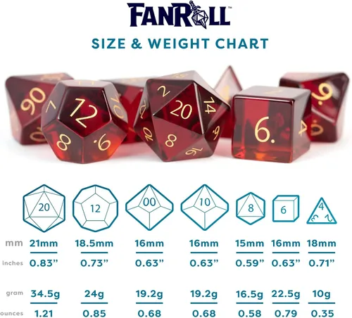Vista 5 de FanRoll - Juego de dados DND de 0.630 in con piedra natal de polietileno: Granate de enero grabado, dados de juego de rol para Calabozos y Dragones