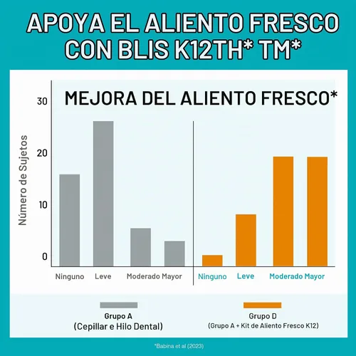Vista 4 de NatureWise Probióticos orales para el mal aliento bucal, menta masticable sin azúcar, Lactobacillus reuteri masticable, probióticos orales
