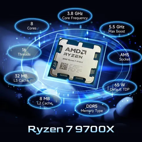 Vista 3 de AMD Ryzen 7 9700X AM5, 8 núcleos, 16 hilos, 3.8-5.5GHz, procesador de escritorio