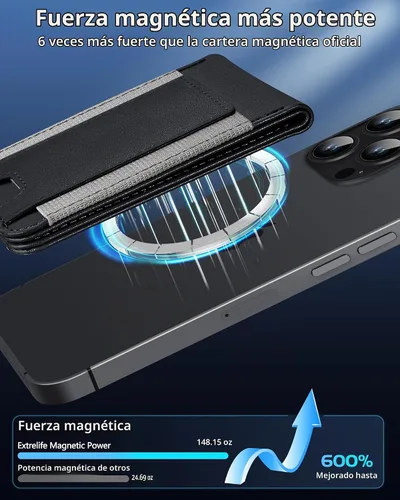 Vista 4 de Cartera MagSafe con soporte ajustable, soporte para 9 tarjetas Negro