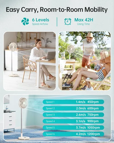 Vista 3 de TriPole Ventilador de Pedestal Plegable de 12" Portátil Recargable con Batería con Control Remoto, Configuración de Temporizador, Altura Ajustable