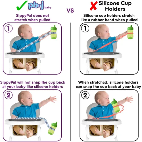 Vista 3 de PBnJ Baby SippyPal Sippy - Correa para portavasos (123, 2 unidades)