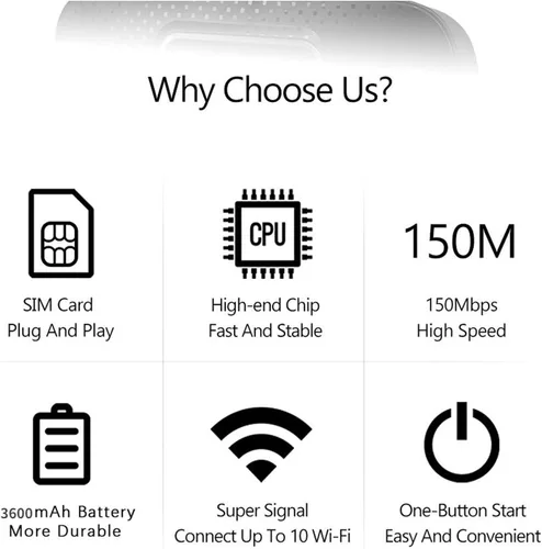 Vista 3 de PUSOKEI Enrutador de punto de acceso móvil 5G LTE, punto de acceso WiFi portátil para viajes, con ranura para tarjeta SIM, 300 Mbps de alta
