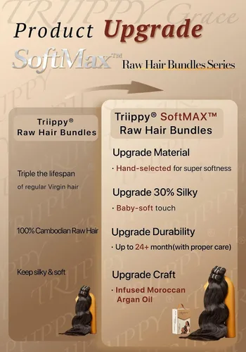 Vista 3 de TRIIPPY Paquetes de Ondas Corporales de Cabello Humano, 100% Cabello Camboyano Crudo Ondulado 3 Paquetes, Triple la Vida Útil Comparado con Paquetes