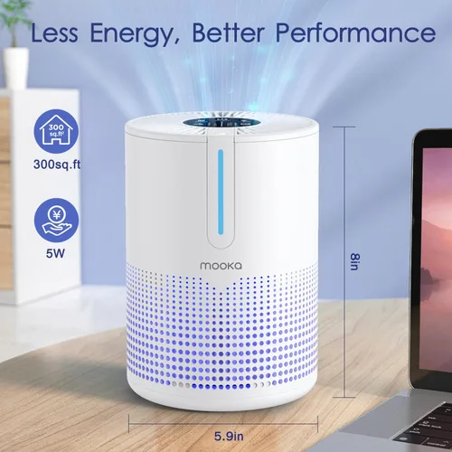 Vista 3 de Purificadores de aire para dormitorio y hogar de 430 pies cuadrados, MOOKA filtro HEPA H13 purificador de aire pequeño portátil con cable USB