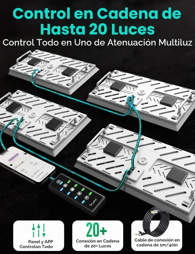 Vista 7 de LETPOT Luces de cultivo de 100 vatios (salida máxima de 120 W) para plantas de interior de espectro completo, aplicación inteligente, luz ajustable