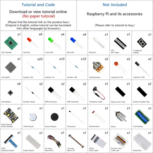 Vista 2 de Freenove Super Starter Kit para Raspberry Pi 5 4 B Zero 2 W (no incluido)