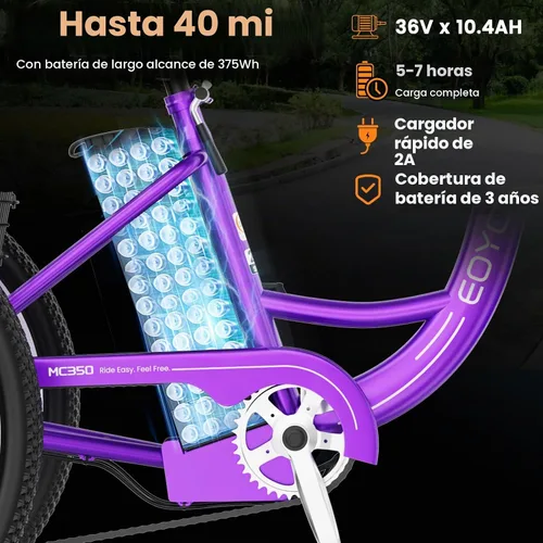 Vista 3 de MOPHOTO 3 Wheel Electric Bike for Adults, 24/26", Max 60mile Range, 15.5MPH