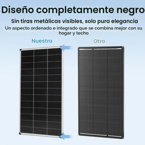 Vista 6 de Panel solar 400W tipo N 18BB,25.6% eficiencia 12V módulo fotovoltaico,2 Panel solar monofacial tipo N 2pc-200W
