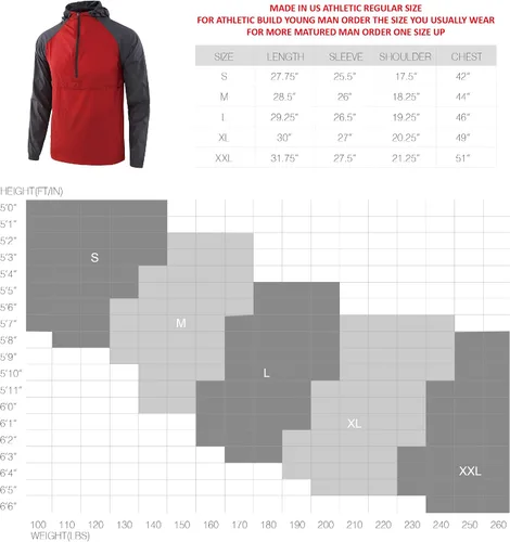 Vista 3 de KNQR Chaquetas rompevientos Anorak ligeras impermeables con cremallera para hombre