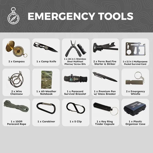 Vista 3 de Kit de emergencia para 2 personas/mochila de supervivencia durante 72 horas para desastres naturales, huracanes, situaciones de emergencia o errores