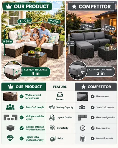 Vista 3 de JOYURE Juego de muebles de patio de 5 piezas, para todo tipo de clima, para exterior, sofá seccional de mimbre, sofá de ratán para patio con cojín