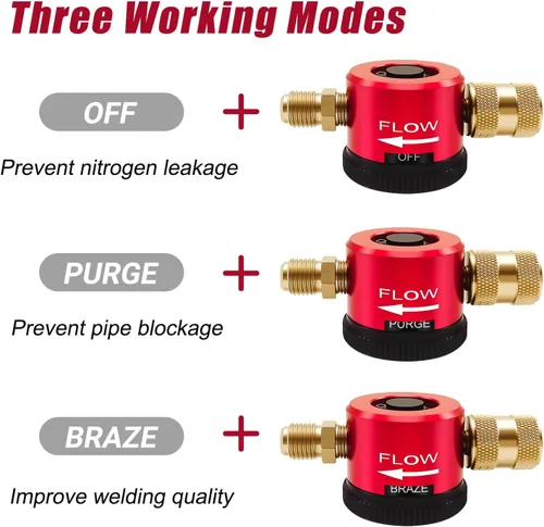 Vista 2 de Herramienta de purga de nitrógeno (actualizada), regulador de nitrógeno con modos PURGA y BRAZE, regulador de purga de nitrógeno HVAC ajustable