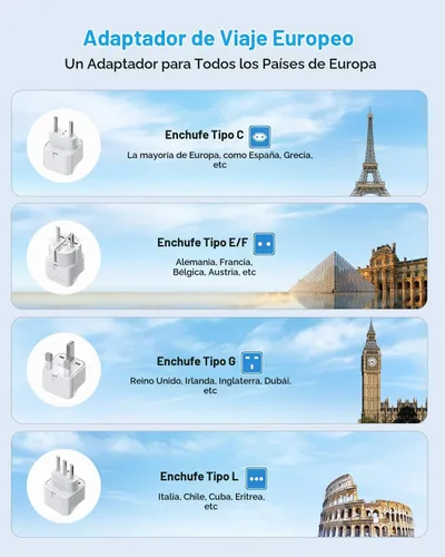 Vista 5 de Adaptador de enchufe de viaje europeo, adaptador de viaje universal VINTAR con cable de extensión de 5 pies, 2 salidas y 3 puertos USB, enchufe tipo