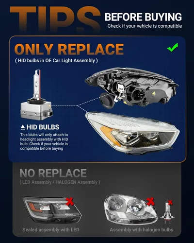 Vista 7 de SEALIGHT Bombillas HID D1S D1R, 6500K blanco frío 10X brillo HID Xenón ensamblaje de repuesto 66144 66140 85140 85140 85415 (85415C1) 0.01S