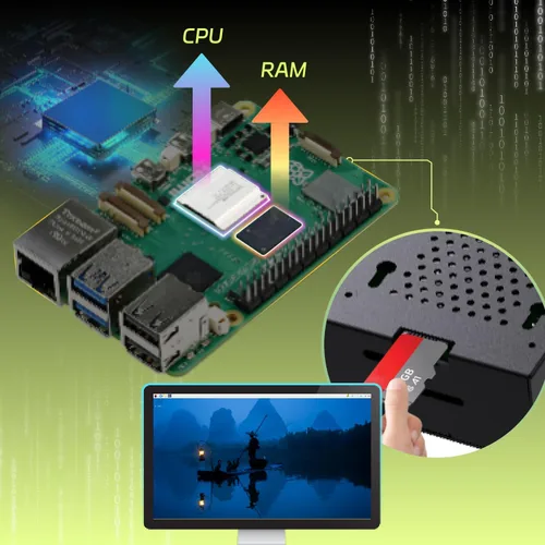 Vista 3 de iRasptek Kit de inicio para Raspberry Pi 5 8GB RAM: incluye placa de 8 GB, adaptador de alimentación USB-C Pi5 de 5.1 V 5 A, carcasa de metal Pi5