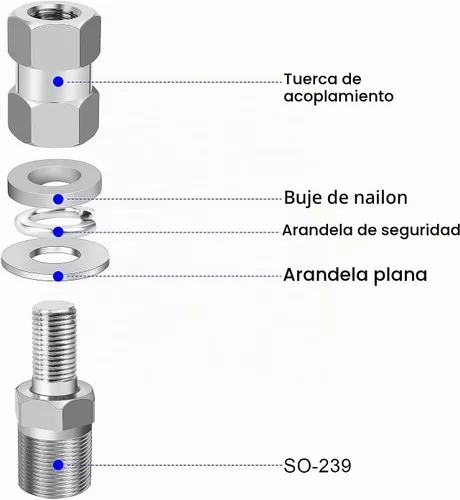Vista 3 de Paquete de 2 Antenas CB universales de alta resistencia SO-239 Montaje
